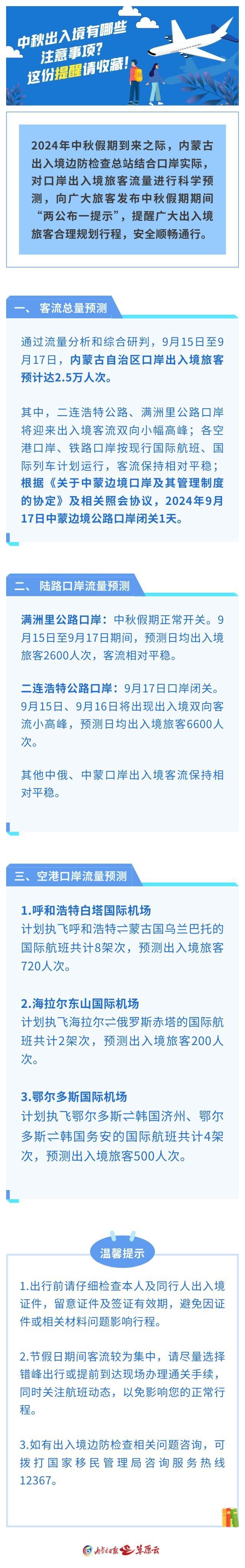 中秋出入境有哪些注意事项？这份提醒请收藏！