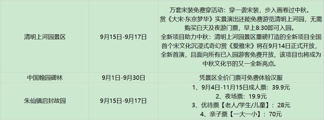 中秋游河南最全攻略来了! 赏月之旅，心动不如行动！