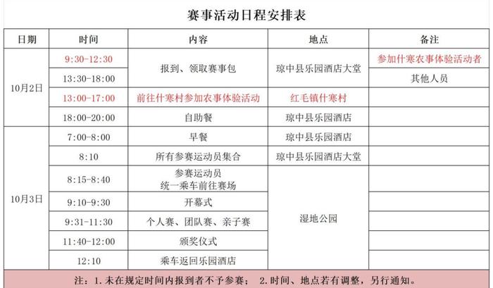 2024年海南省“琼中奔格内”定向挑战赛来啦！带您国庆假期玩转琼中