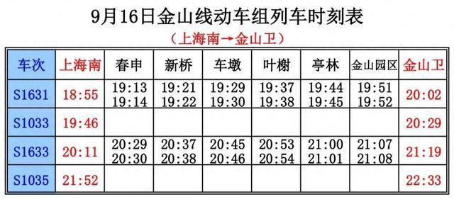 上海金山铁路9月16日部分列车停运通知