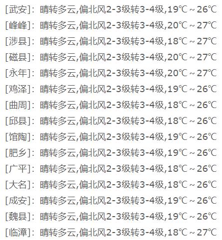 邯郸最低气温降至16℃！这一天有雨！