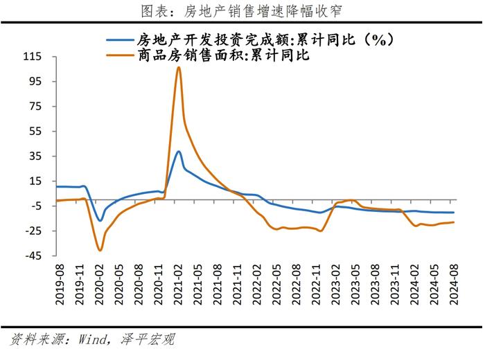 经济超调，是该全力拼经济了