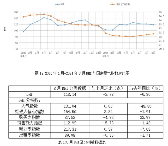 8月全国规模以上建材家居卖场实现销售额1243.75亿元