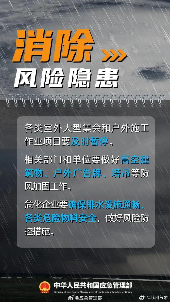 路径较为罕见！预计台风中心将经过苏州！