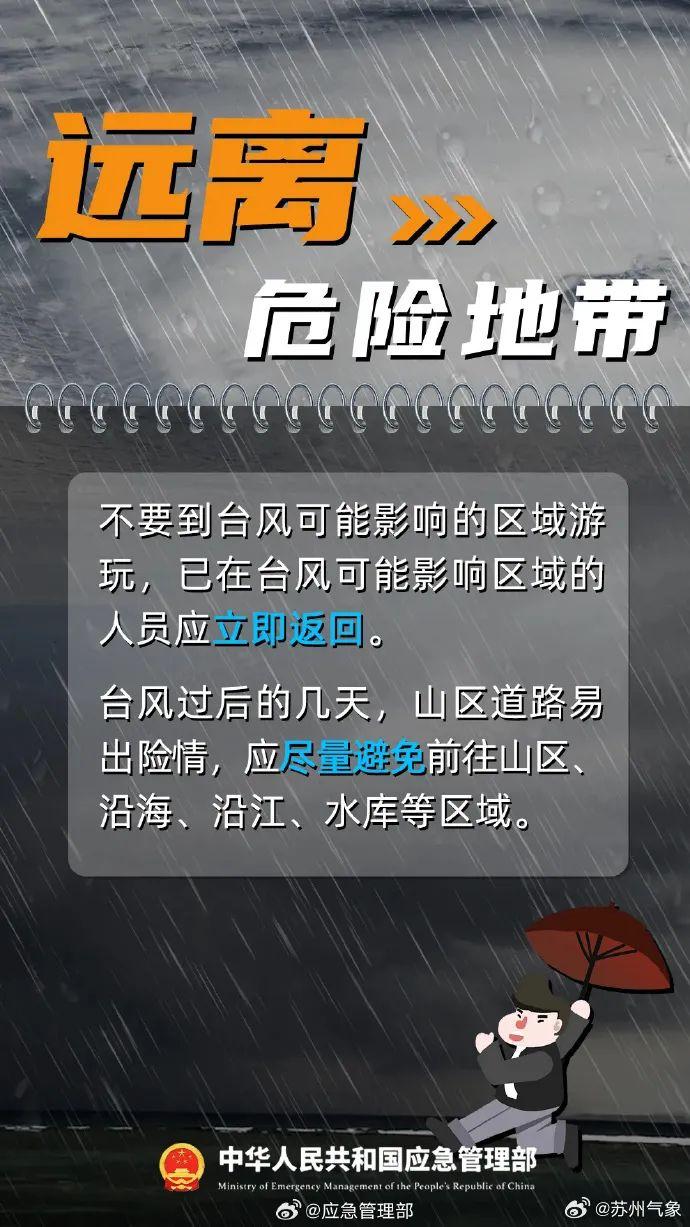 路径较为罕见！预计台风中心将经过苏州！