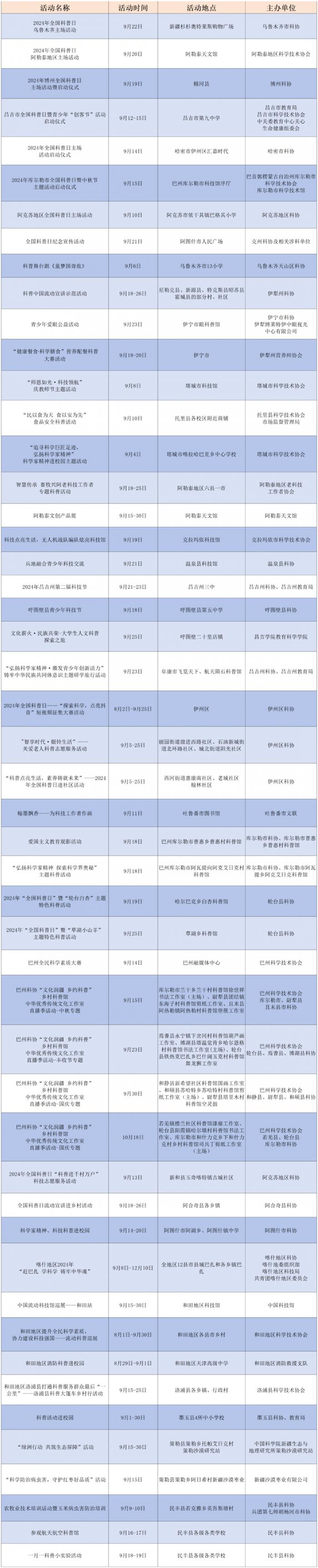 2024年全国科普日新疆系列活动（活动指南）