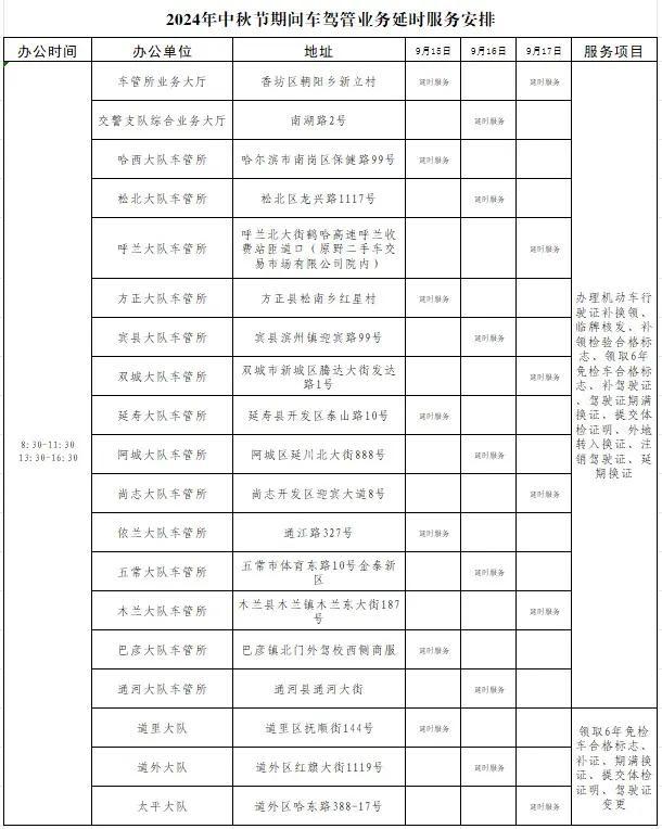 哈尔滨人注意：假期，这些地方不“打烊”！