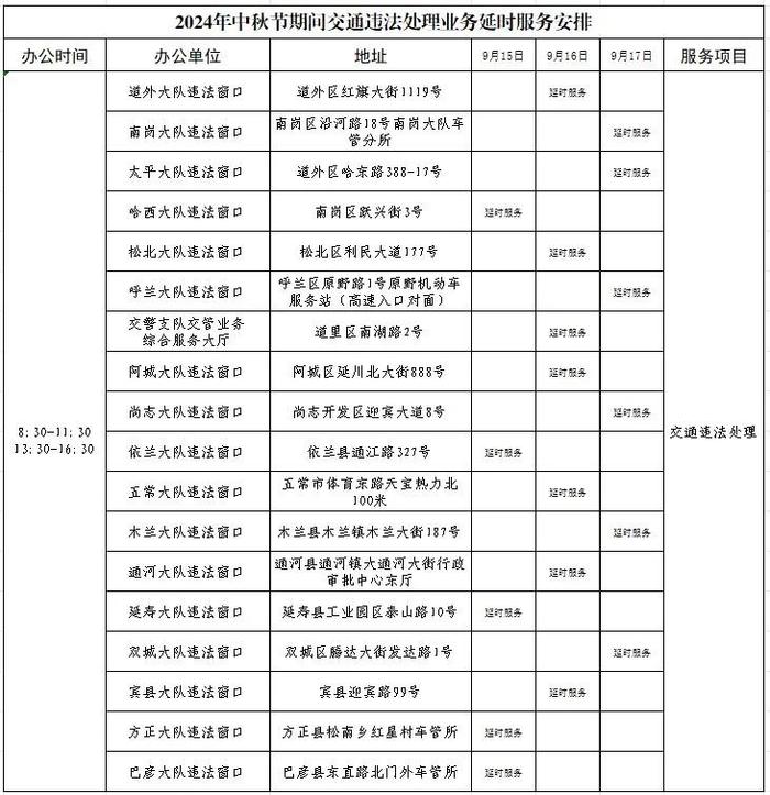 哈尔滨人注意：假期，这些地方不“打烊”！