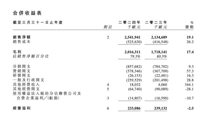 知名品牌官宣：退市！很多昆明人都用过…