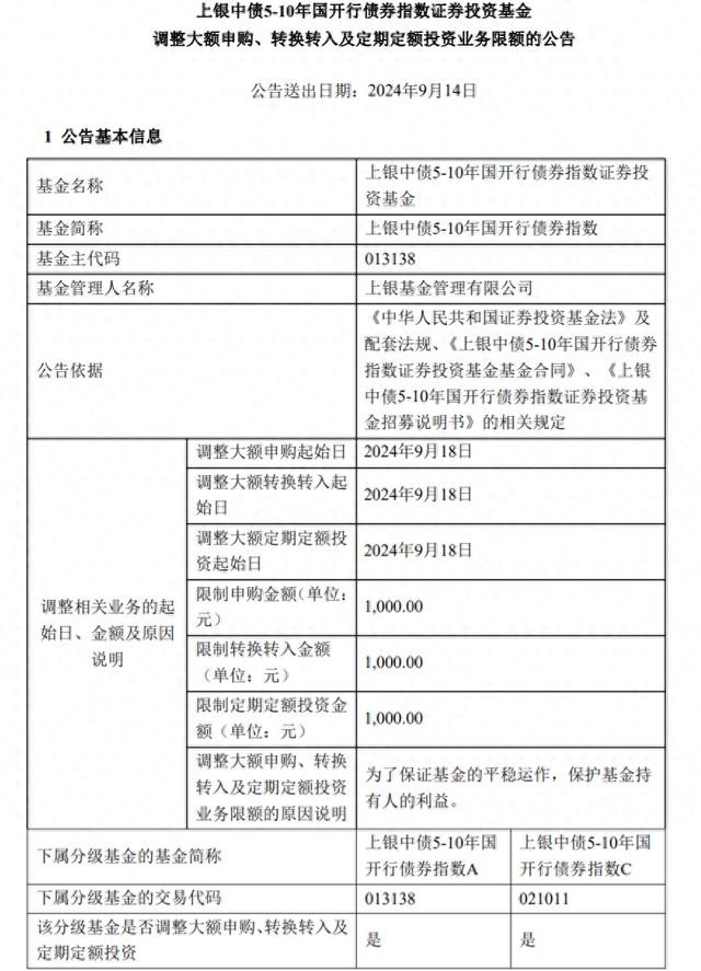 50万元降至1000元！这家绩优长债基金紧急限购