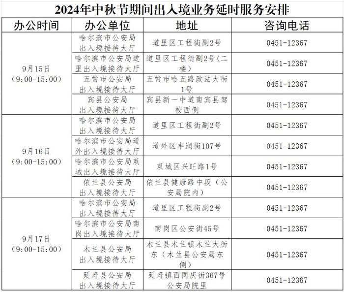 哈尔滨人注意：假期，这些地方不“打烊”！