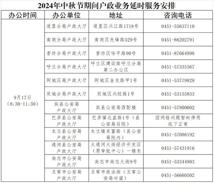 哈尔滨人注意：假期，这些地方不“打烊”！