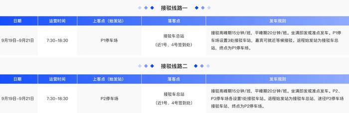 最新提醒：节后，杭州这些道路出行有变！