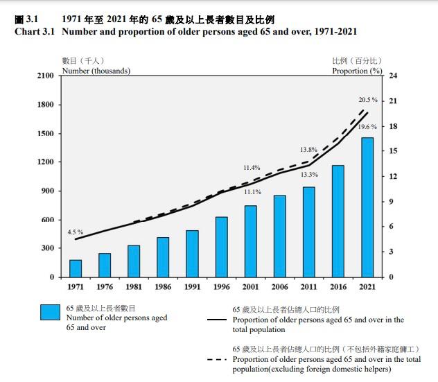 电视噪音投诉背后，失听的高龄老人们