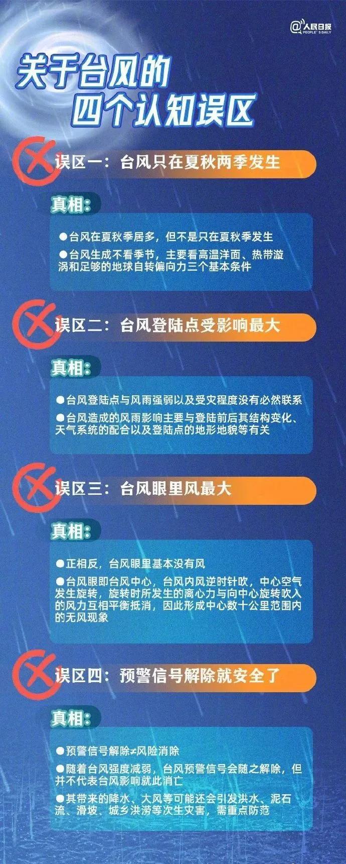 刚刚，应急响应再启动！新台风明天登陆浙江！杭州最强风雨在这个时段…