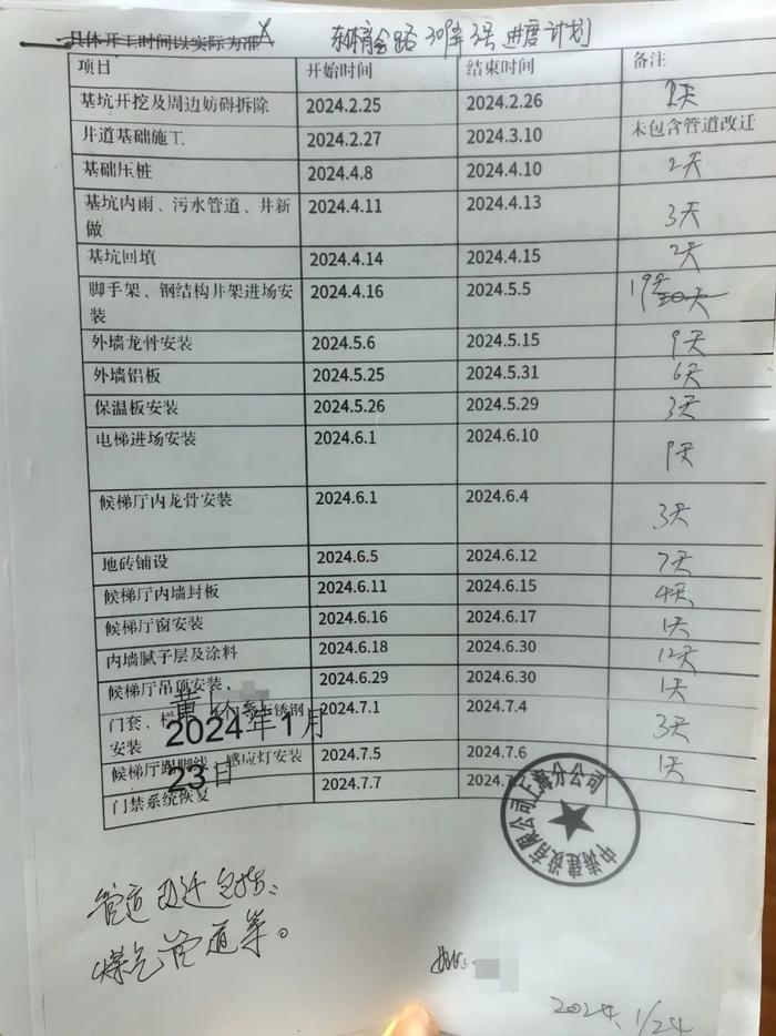 上海多个小区加装电梯工程出现“严重拖延”，阻碍在哪？