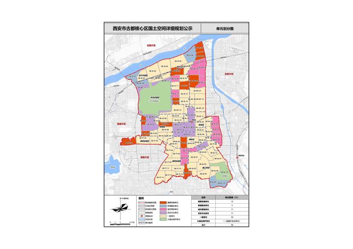 西安市古都核心区规划公示！