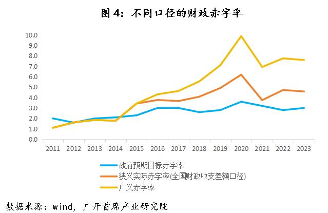 连平：建议货币政策基调调整为“适度宽松”