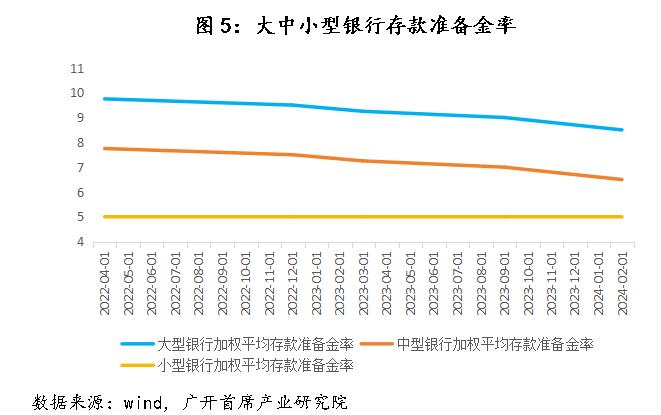 连平：建议货币政策基调调整为“适度宽松”