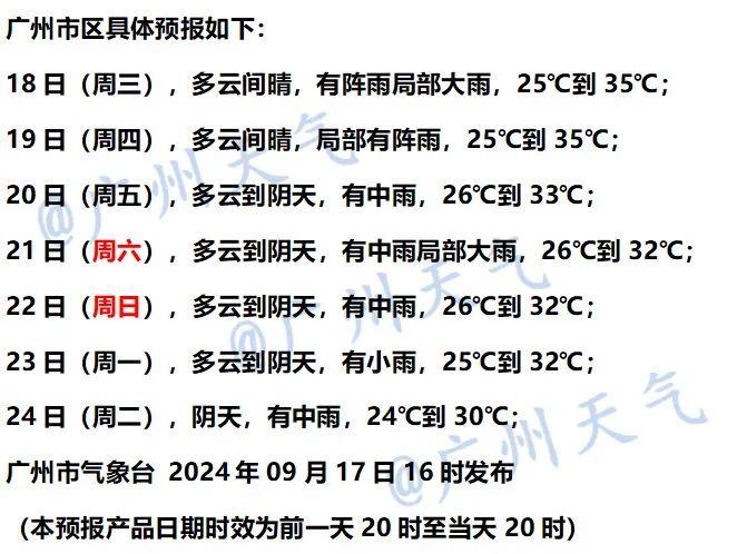 明天有冷空气“来袭”，对广州的影响是→