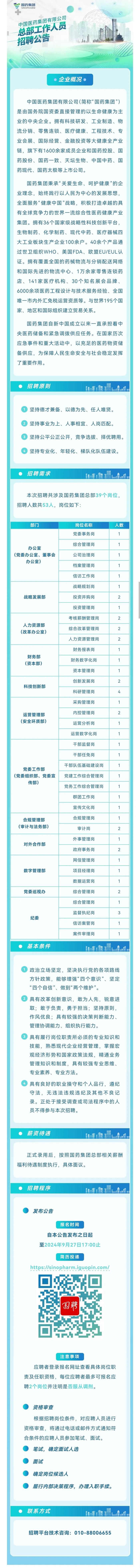 【社招】中国医药集团有限公司总部工作人员招聘公告