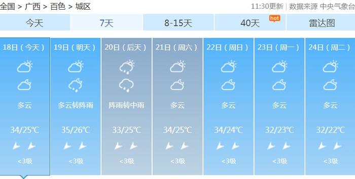 台风+热带低压夹击！广西局地将迎暴雨、短时雷暴大风