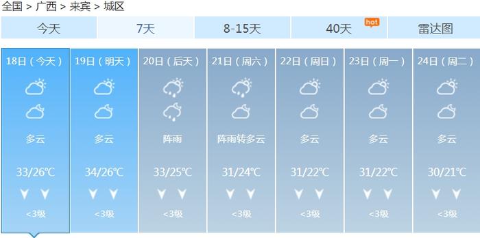 台风+热带低压夹击！广西局地将迎暴雨、短时雷暴大风