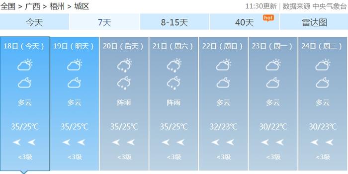 台风+热带低压夹击！广西局地将迎暴雨、短时雷暴大风