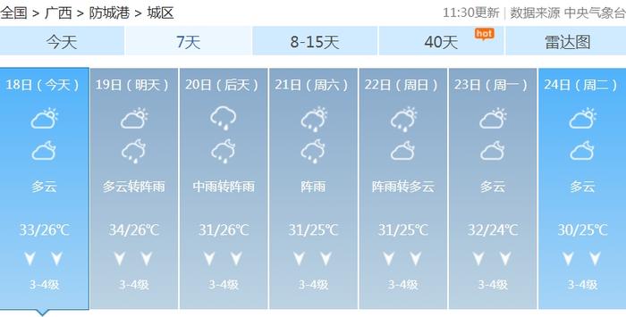 台风+热带低压夹击！广西局地将迎暴雨、短时雷暴大风