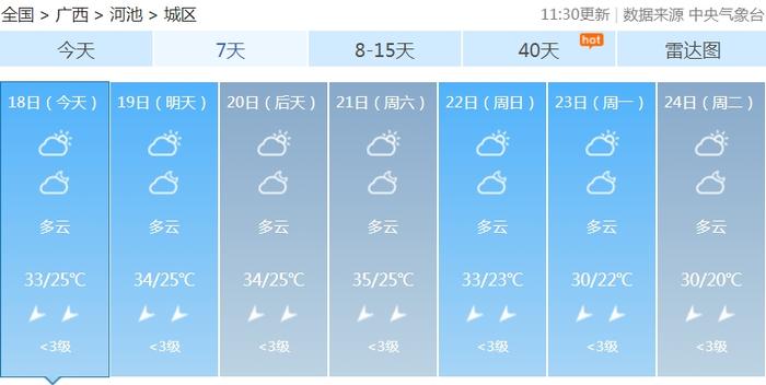 台风+热带低压夹击！广西局地将迎暴雨、短时雷暴大风