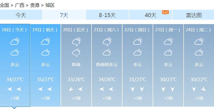 台风+热带低压夹击！广西局地将迎暴雨、短时雷暴大风