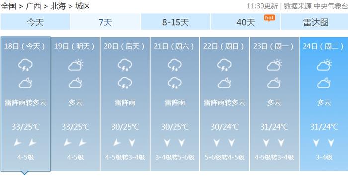 台风+热带低压夹击！广西局地将迎暴雨、短时雷暴大风