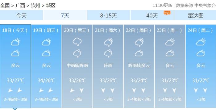 台风+热带低压夹击！广西局地将迎暴雨、短时雷暴大风