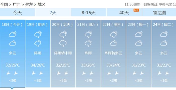 台风+热带低压夹击！广西局地将迎暴雨、短时雷暴大风