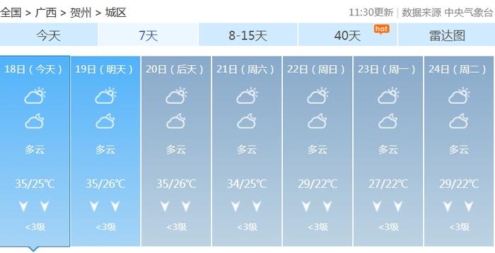 台风+热带低压夹击！广西局地将迎暴雨、短时雷暴大风