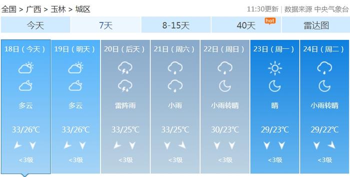 台风+热带低压夹击！广西局地将迎暴雨、短时雷暴大风