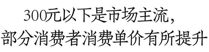 白葡萄酒逆势爆发：部分产品断货、有酒商销量增长40%，300元以下为动销主力