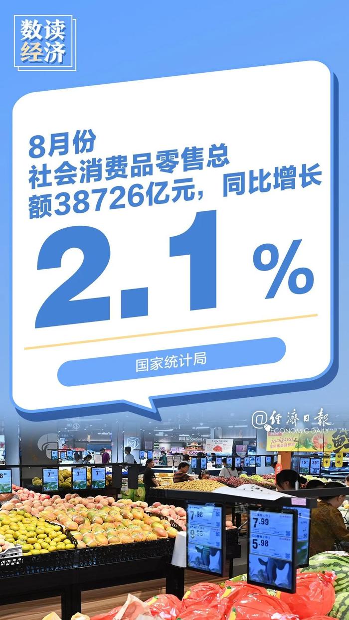 总体平稳！六组数据看8月经济运行情况