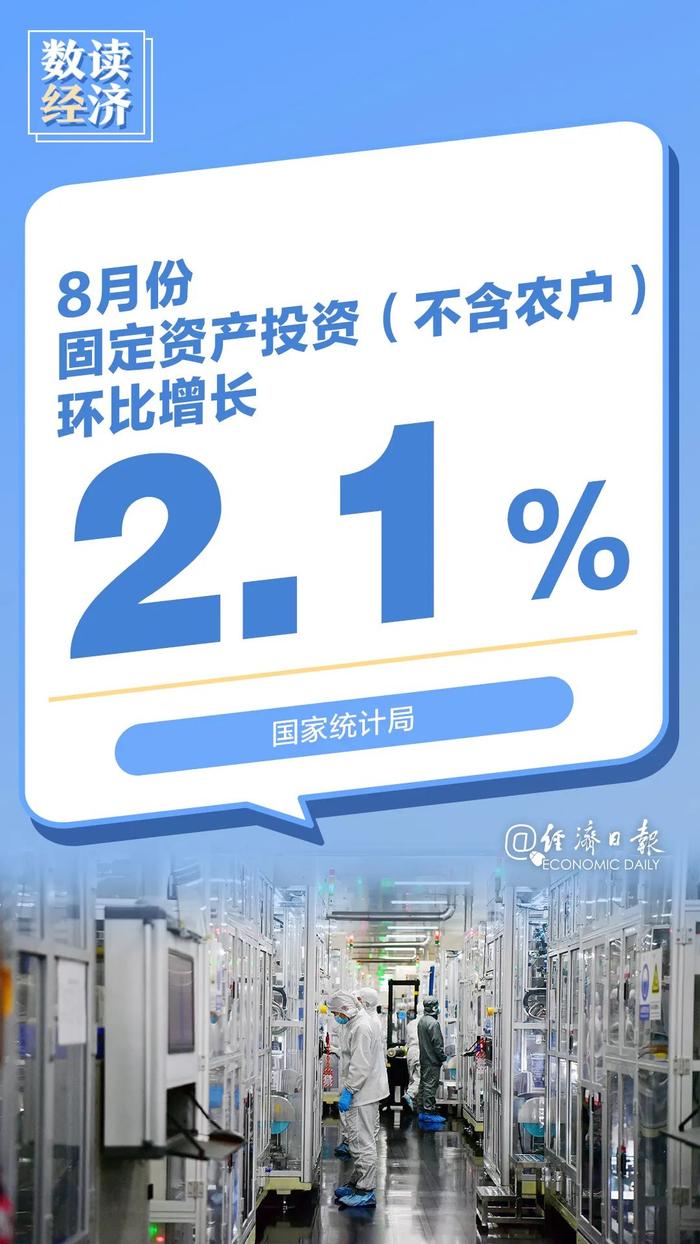 总体平稳！六组数据看8月经济运行情况