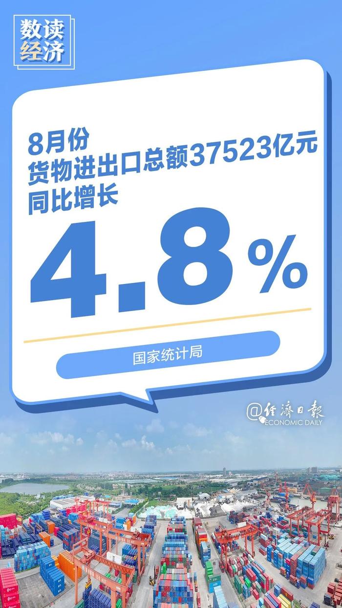 总体平稳！六组数据看8月经济运行情况