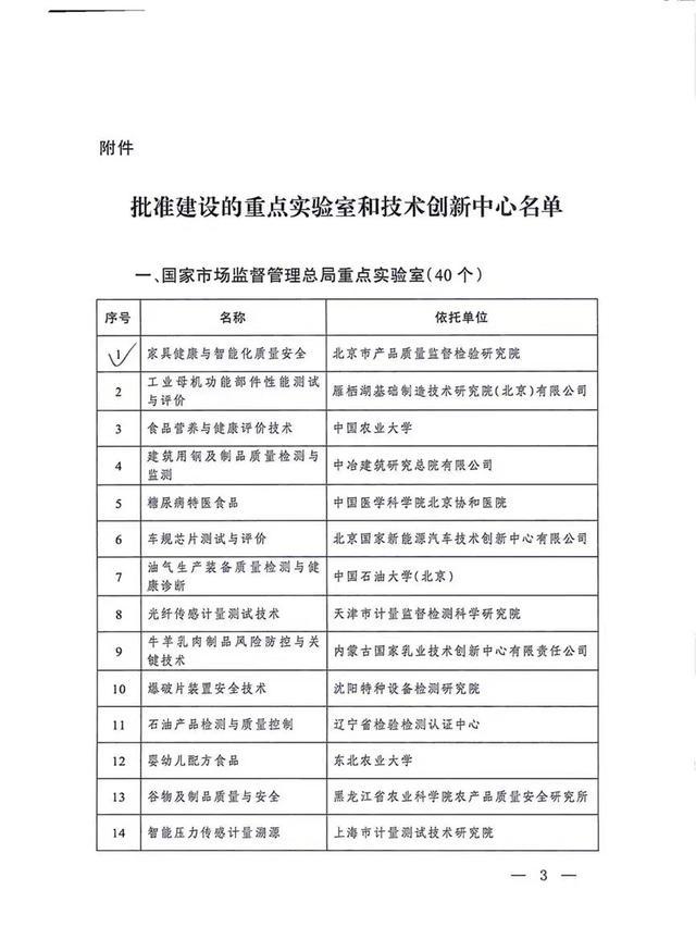 北京质检院获批建设国家市场监管重点实验室