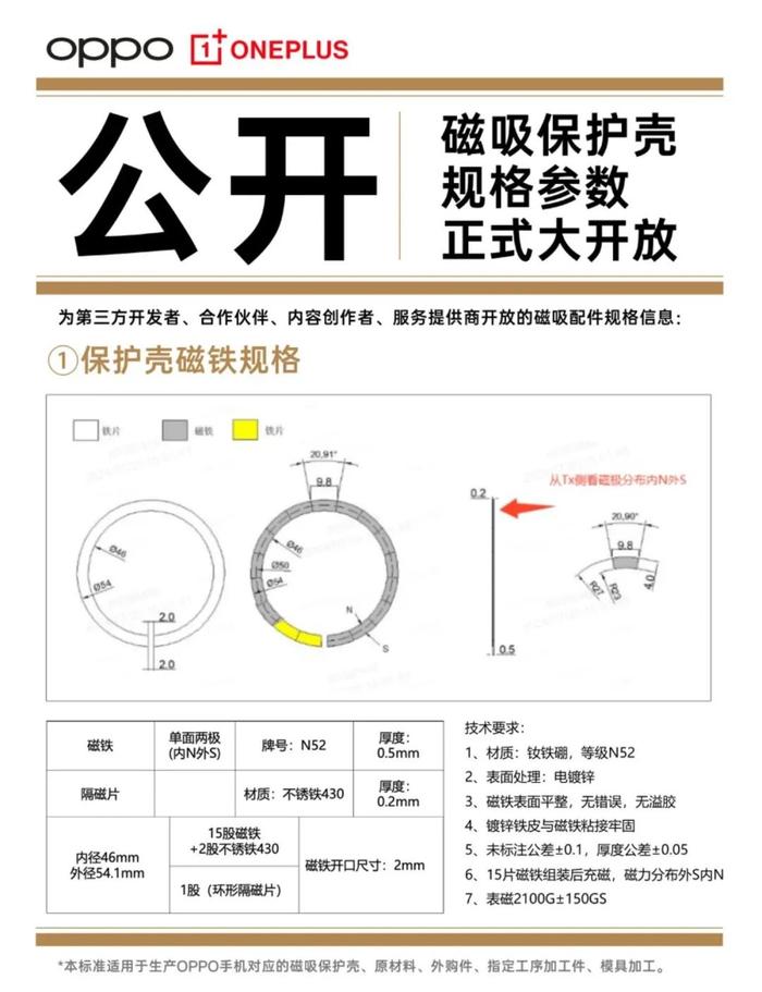 【品牌】OPPO小米陆续打造磁吸生态？磁吸无线充电宝率先曝光