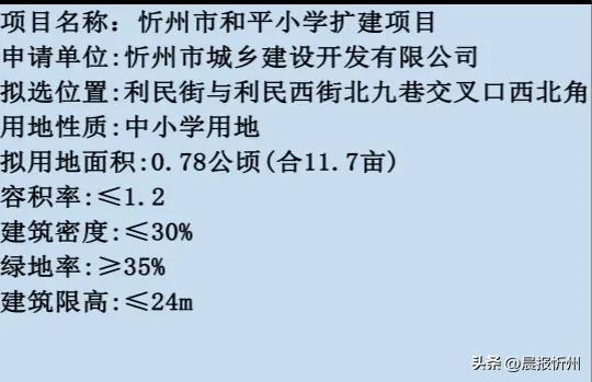 忻州市和平小学将扩建，项目占地11.7亩，具体位置在...