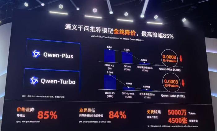 阿里CEO吴泳铭：生成式AI让世界有了一个统一的语言——Token