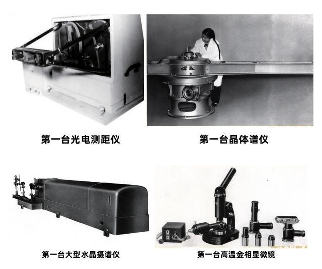吉林印记 | “八大件”：奠定中国光学事业的基石