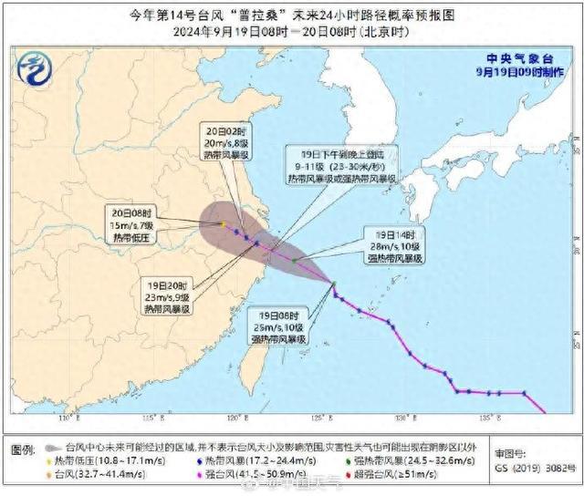 “普拉桑”登陆点，又有上海浦东！不排除继续调整可能性！风雨影响或持续三天