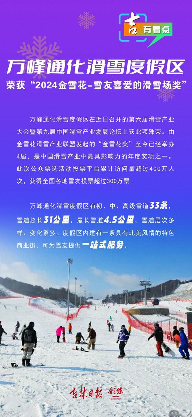 吉有看点｜万峰通化滑雪度假区荣获“2024金雪花-雪友喜爱的滑雪场奖”