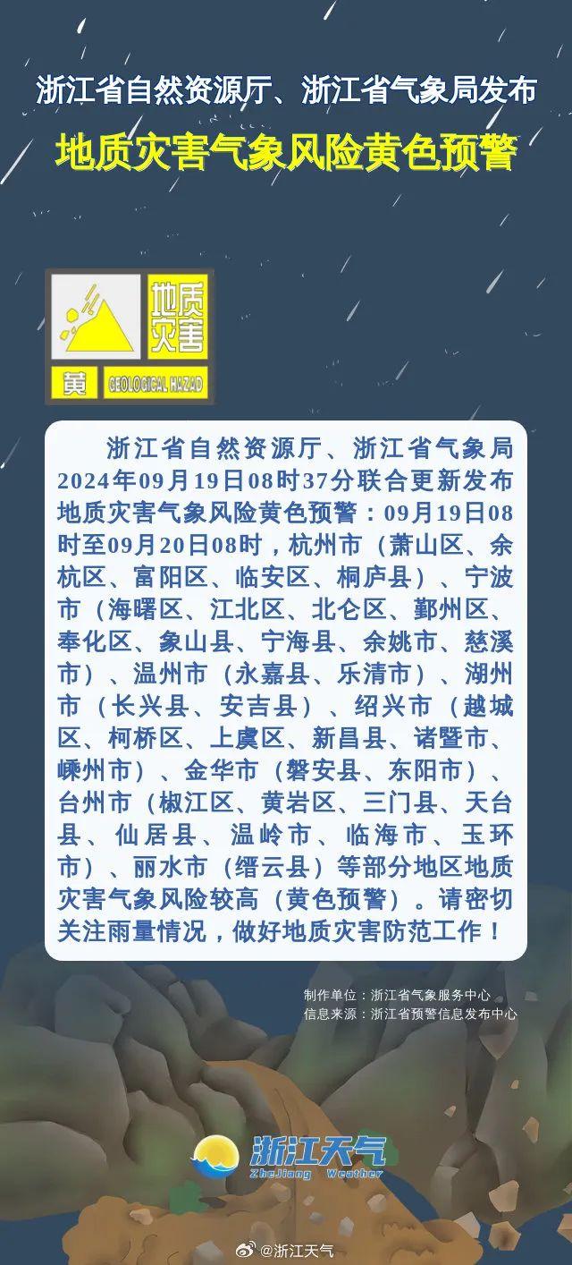 刚刚报告：最大可能傍晚前后在宁波沿海登陆！宁波Ⅲ级应急响应！暴雨到大暴雨，务必警惕！