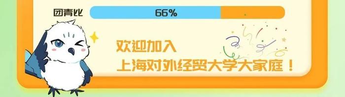 【最新】华东师大、上经贸大、上科大等沪上高校2024级本科新生大数据公布