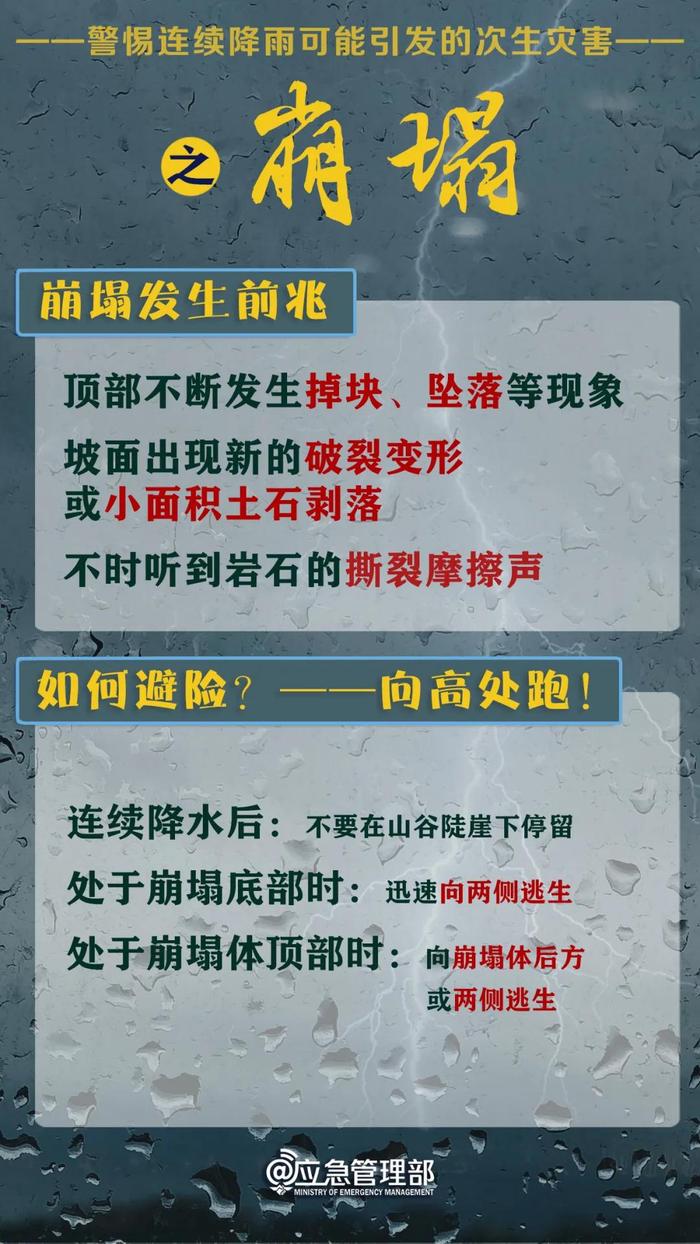 即将登陆！暴雨、大暴雨来袭→